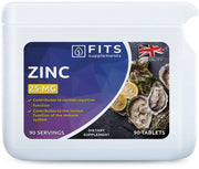 Zinc Gluconate 25mg 90 tablets - FITS Dietary Supplements